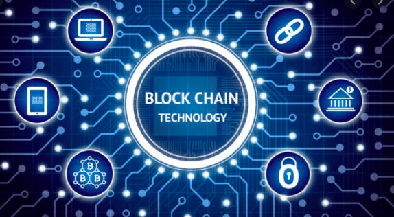 The Future of Business