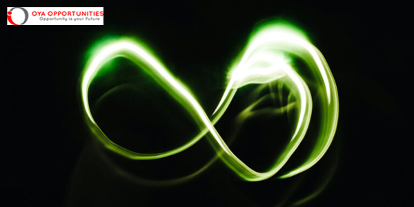 TWAS-Apex Award 2025 in Quantum Science and Technology (up to $100,000)